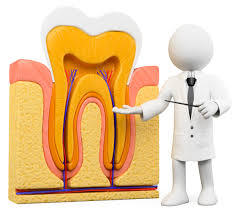 Root Canal Treatment&nbsp;